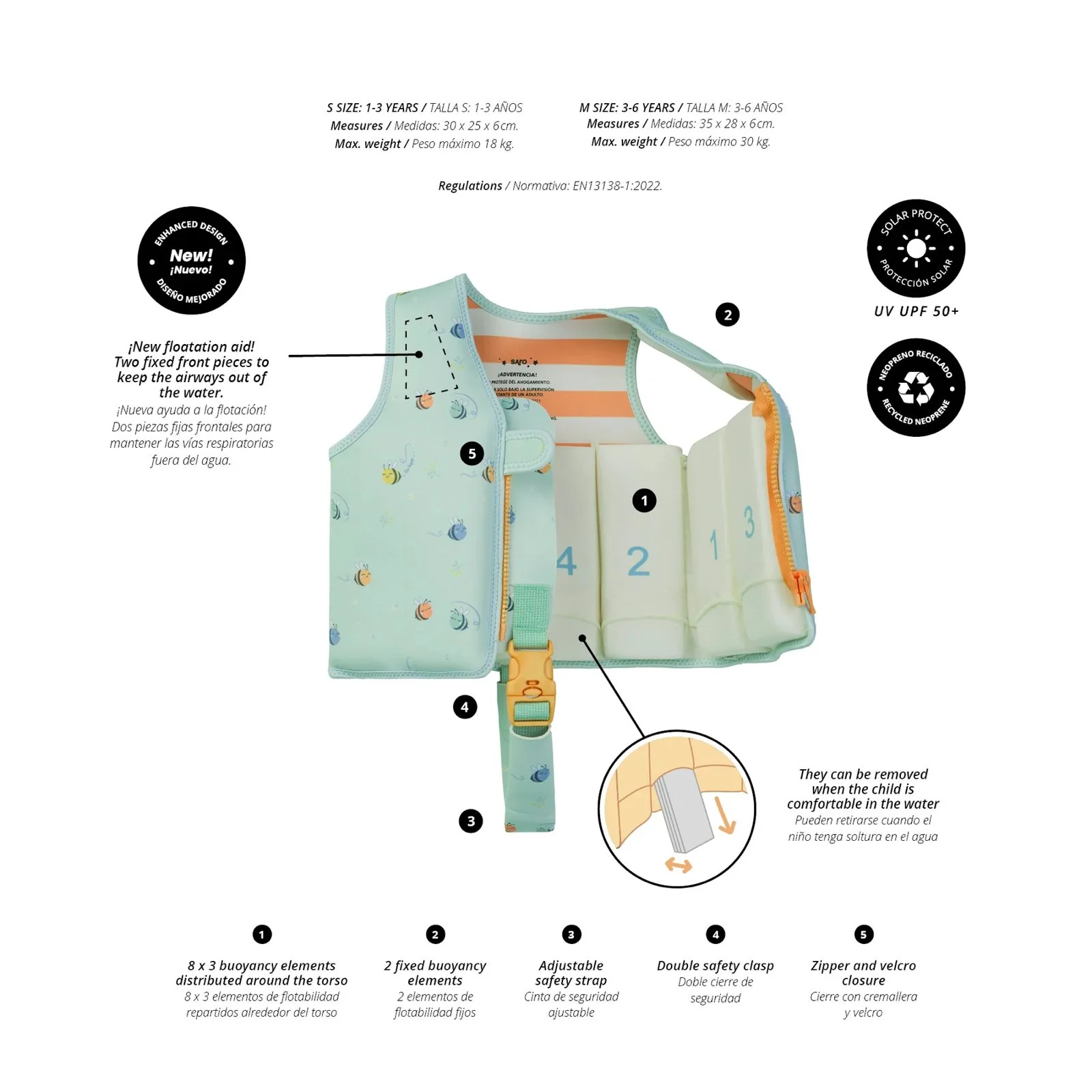 Chaleco de aprendizaje - Imagen 9